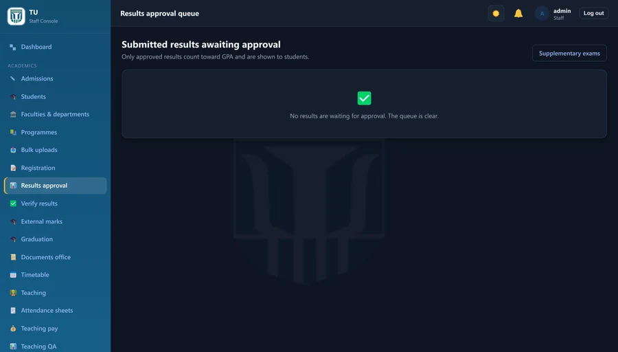 The results approval queue, where only approved marks count toward a grade.