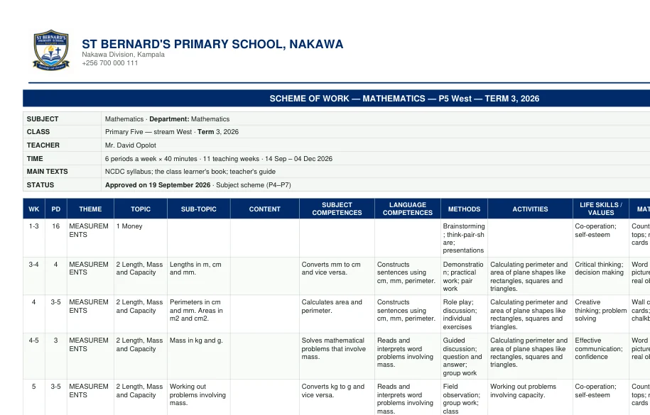 A Primary Five mathematics scheme of work from the St Bernard's Primary School demo, drafted from the NCDC syllabus.