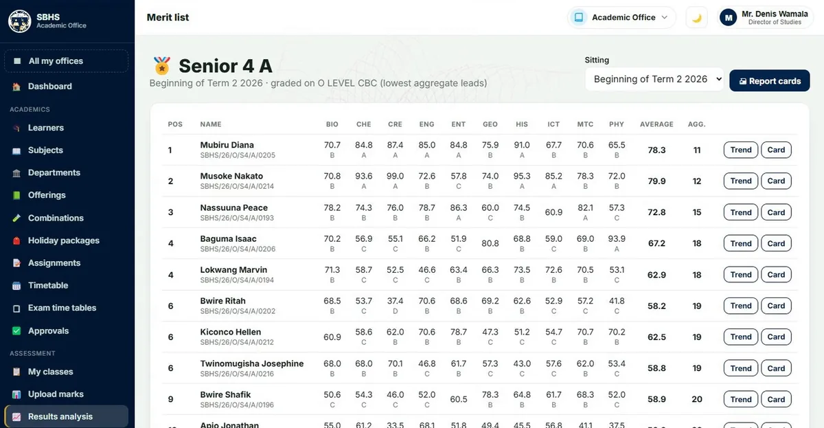 The merit list of Senior 4 A in the St Bernard's High School demo, with every subject, the average and the aggregate.