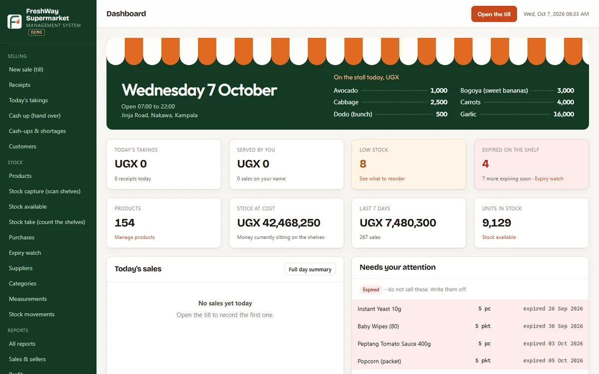 The FreshWay Supermarket demo dashboard: today's takings, low stock and goods expired on the shelf.